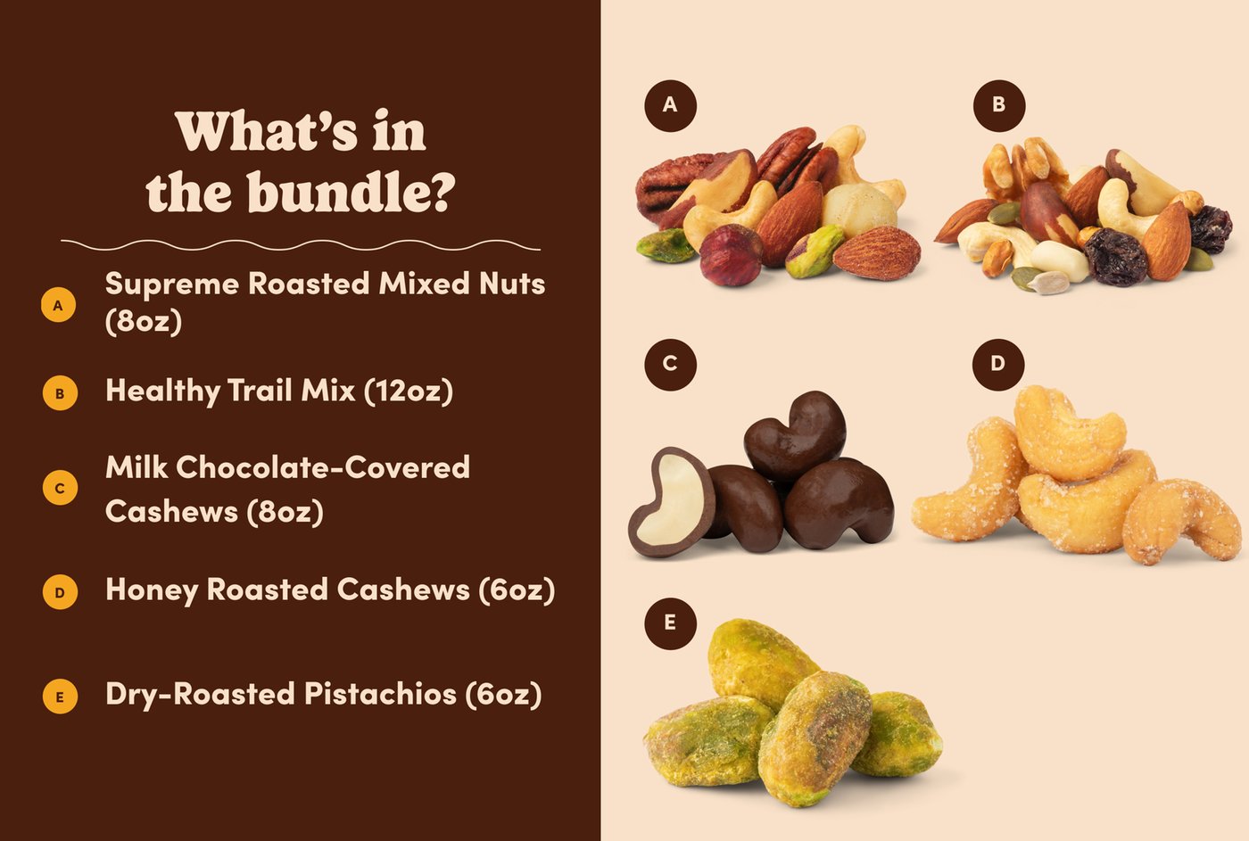 Trial Offer: Nut Lover's Box photo