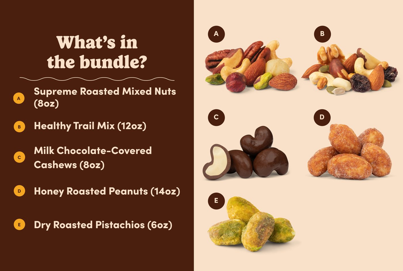 Trial Offer: Nut Lover's Box photo