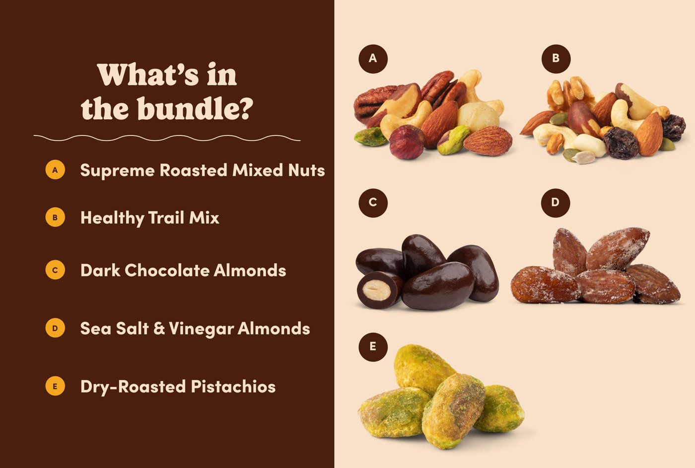 Trial Offer: Nut Lover's Box photo