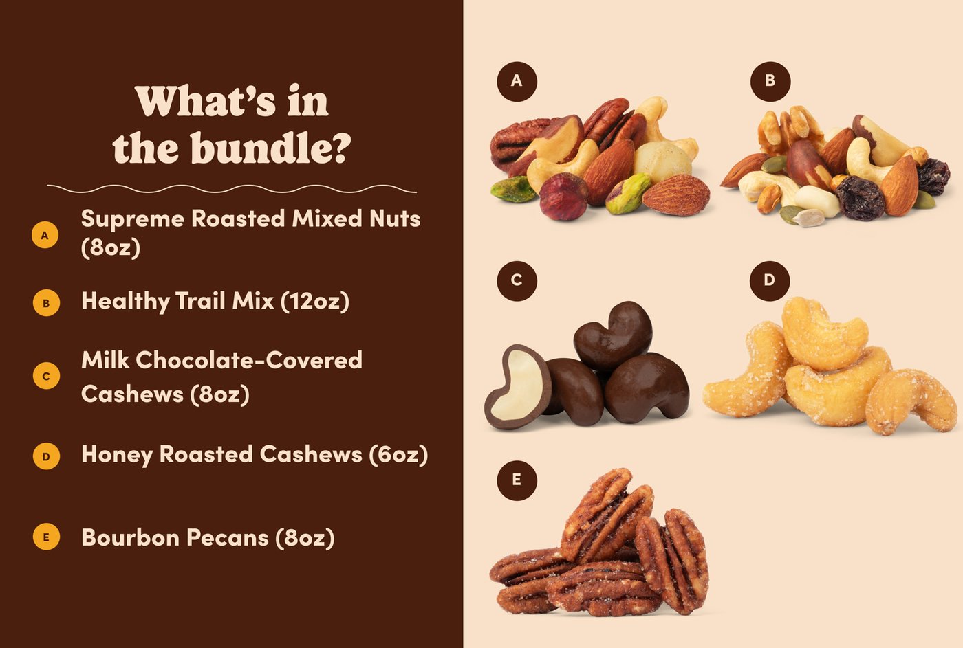 Trial Offer: Nut Lover's Box photo