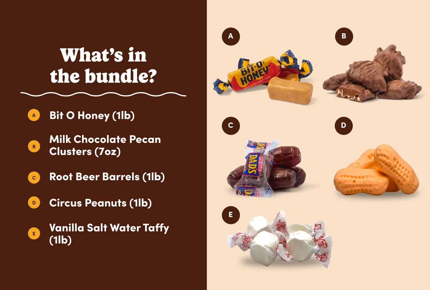 Trial Offer: Old-Fashioned Candy Box photo