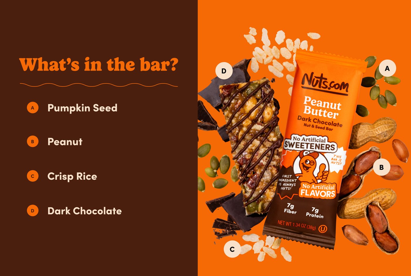 Peanut Butter Dark Chocolate Nut & Seed Bar photo