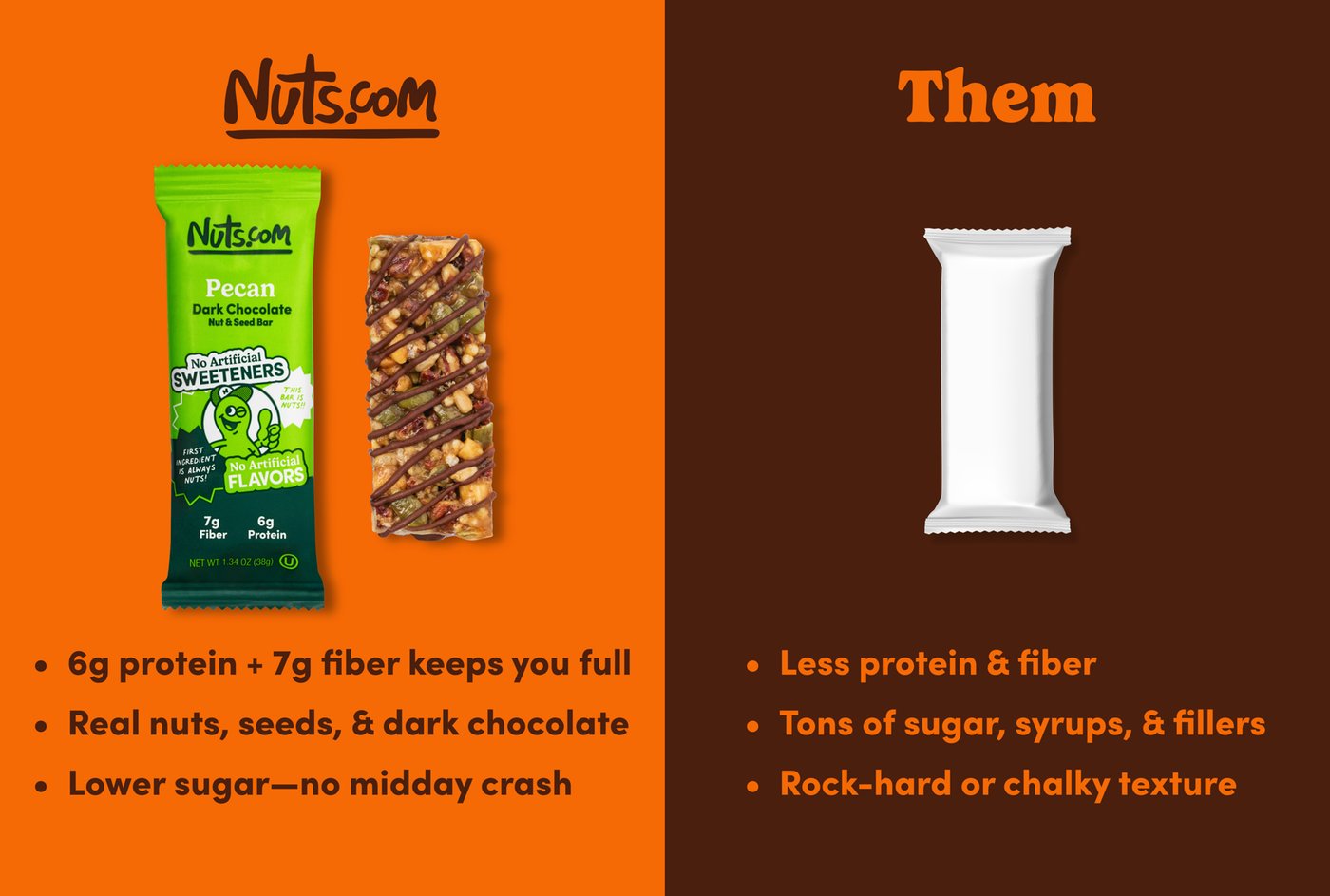 Pecan Dark Chocolate Nut & Seed Bar photo