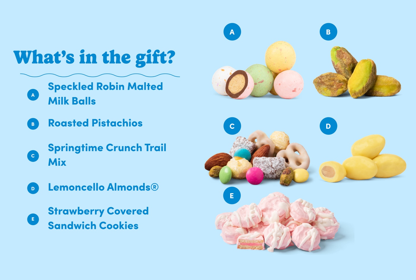 Springtime Custom Tray photo