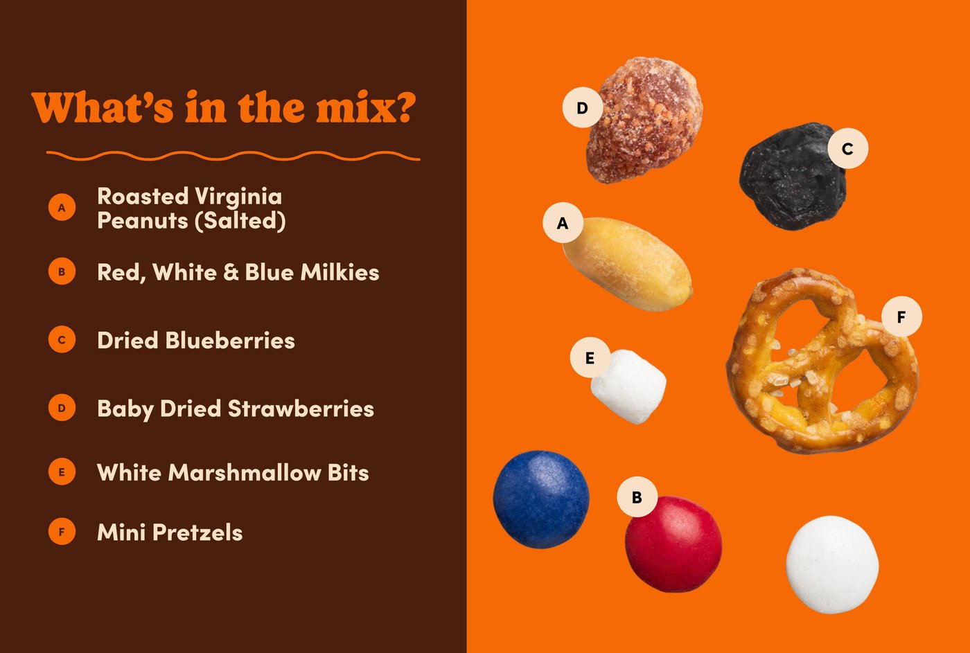 Star Spangled Snack Mix photo