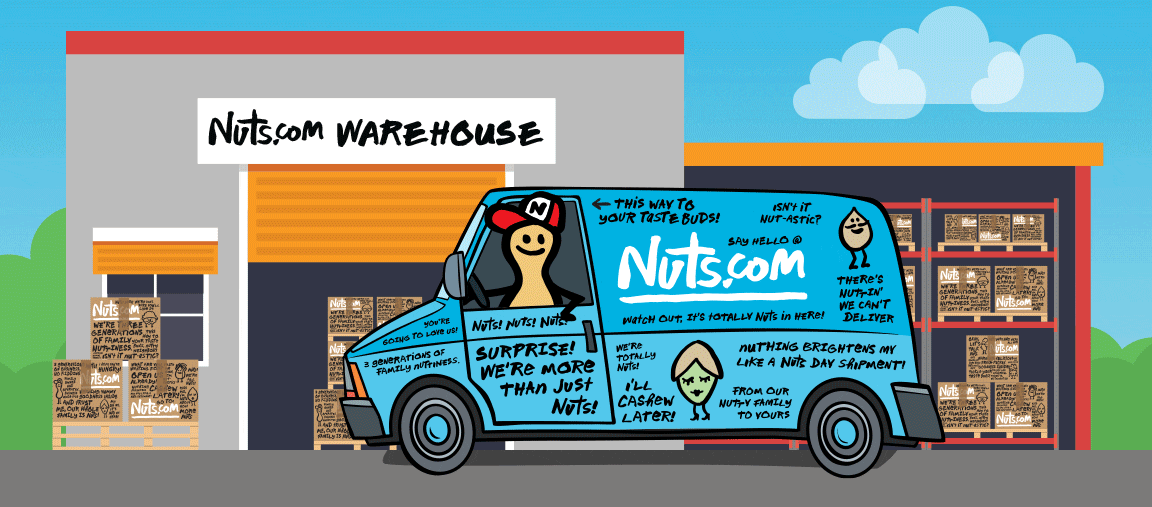 lowered purchase / free shipping Avian Avenue Parrot Forum