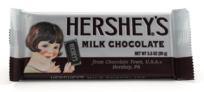 Nostalgic Hershey's Milk Chocolate Bar photo 1