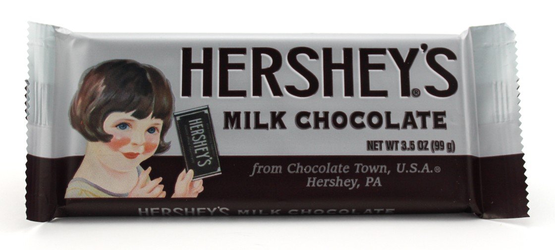 Nostalgic Hershey's Milk Chocolate Bar image zoom