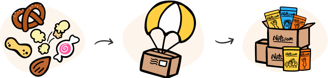Auto Delivery art